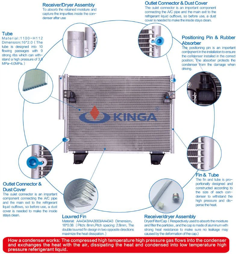 CONDENSER1 CONDENSER1